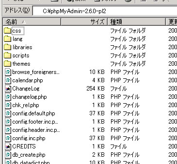 phpMyAdmin